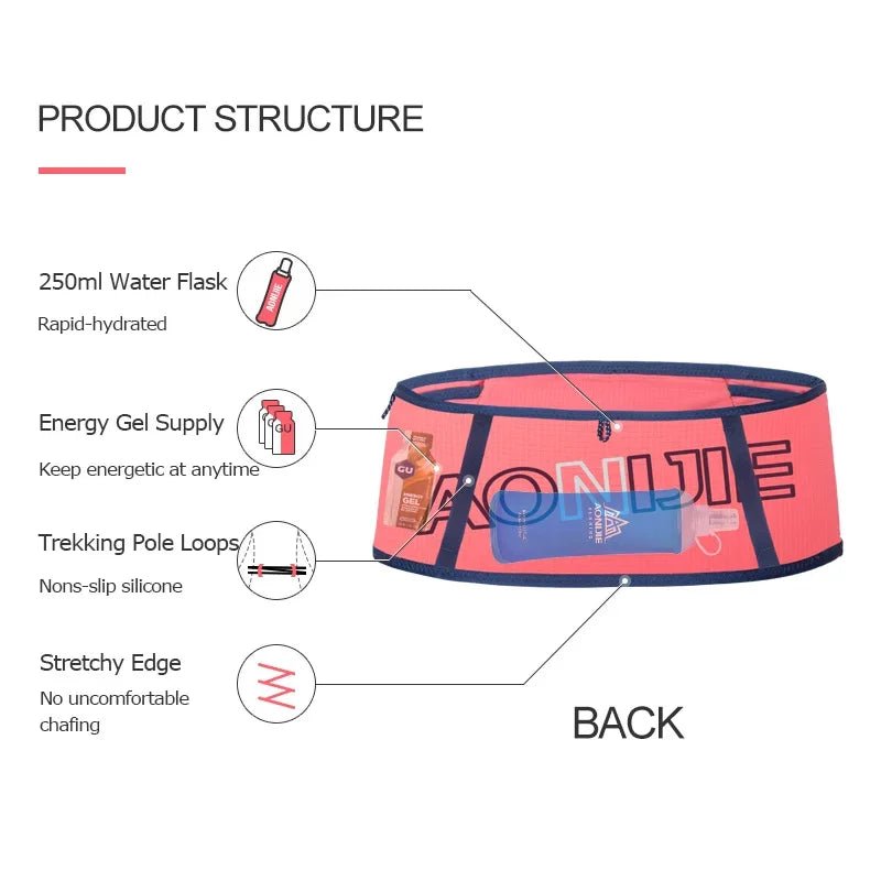 Ceinture de course d'hydratation pour le trail / running / marathon avec support pour téléphone portable "AONIJIE - W8101" - Planète Rando