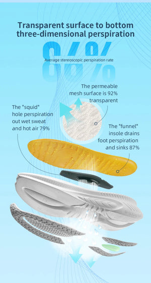 Chaussures de course, running, athlétisme O - Suspension Technology pour Homme "ONEMIX - Bumper Elite 3.0" - Planète Rando