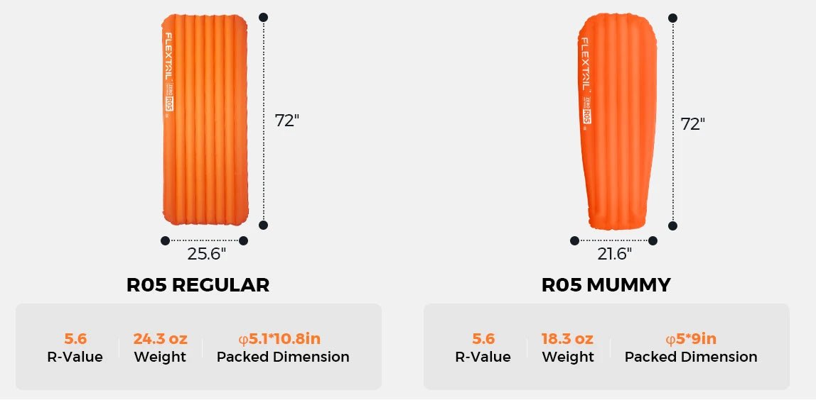 Matelas gonflable ultraléger pour le camping, le bivouac, la randonnée et le trekking R - Value 5.6 à partir de 520g "FLEXTAILGEAR - Zero Mattress R05" - Planète Rando