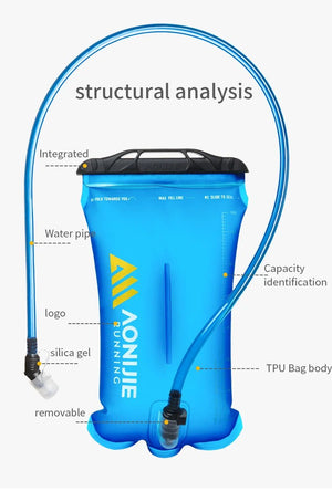 Poche à eau / réservoir d'hydratation sans BPA randonnée course à partir de 1,5L / 110g " Aonijie - SD62" - Planète Rando