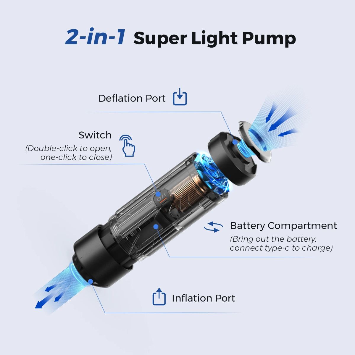 Pompe à air portable ultra - légère pour matelas gonflable avec batterie rechargeable 34g "FLEXTAILGEAR - ZERO PUMP" - Planète Rando