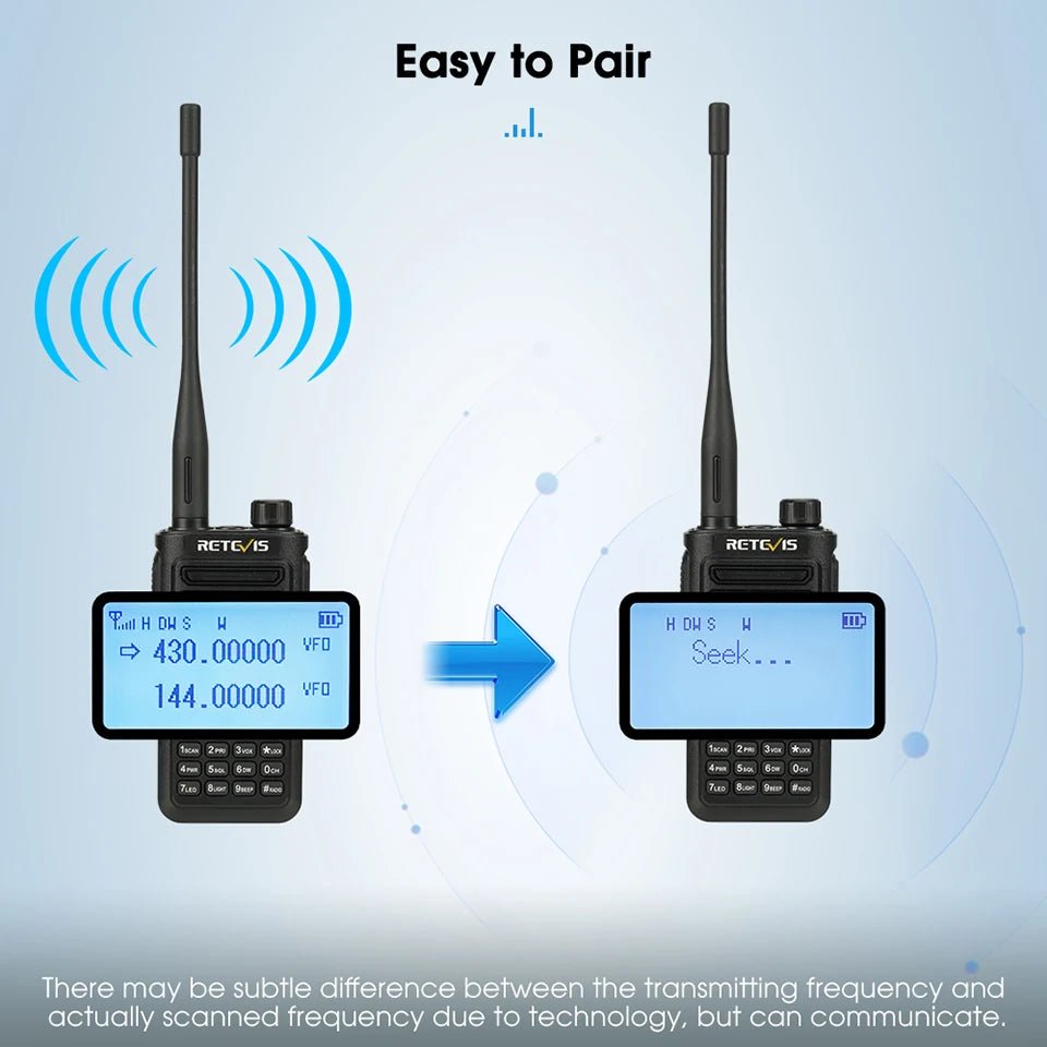 Talkie - walkie radio de Communication longue portée radio bidirectionnel FM VHF UHF étanche 10W "Retevis - RA89" - Planète Rando