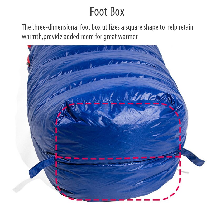 Un sac de couchage d'extérieur bleu Sunmoon Camp avec les mots « foot box » dessus.