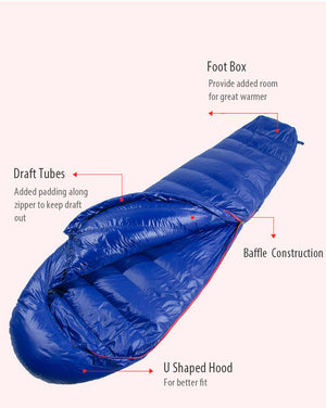 Une image d'un sac de couchage bleu « Sunmoon Camp » parfait pour les aventures en plein air ou le camping en pleine nature.