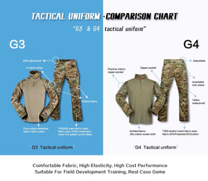 Chemise tactique militaire pour homme "Tactical unit - G3" - Planète Rando