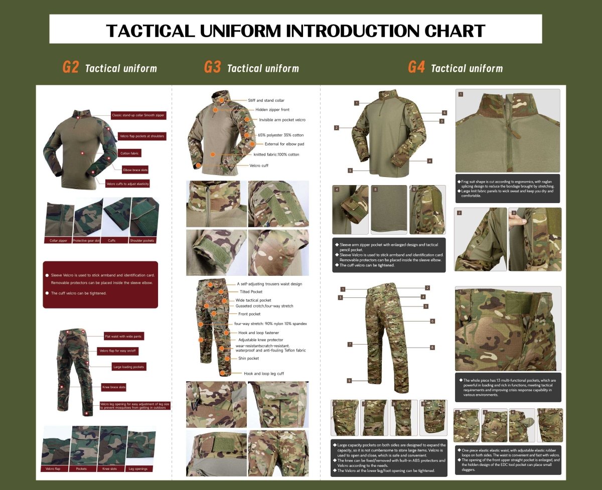 Chemise tactique militaire pour homme "Tactical unit - G3" - Planète Rando