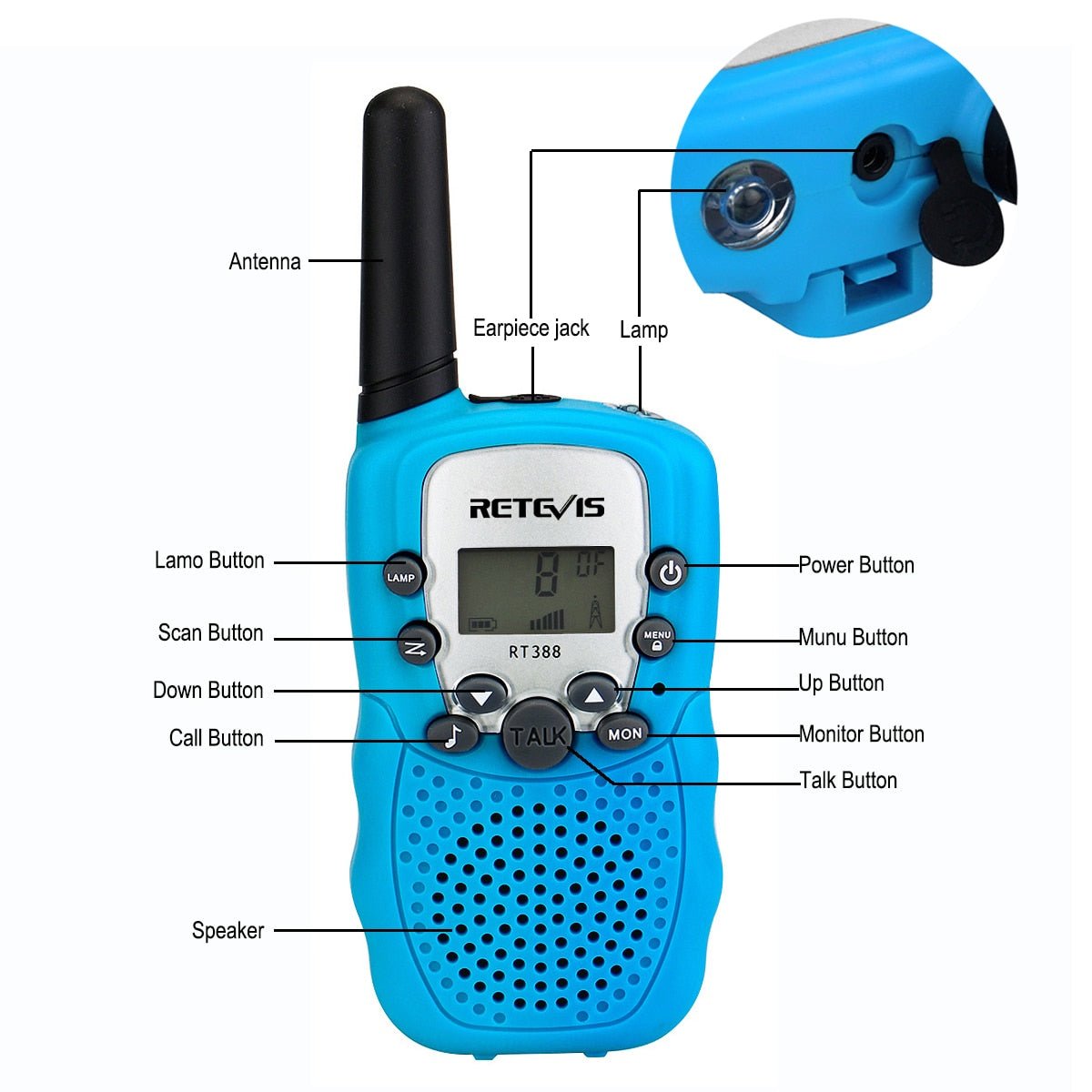 Talkie-walkie / radio portable pour enfants lot de 2 pièces fréquences PMR446 100M / 800M de portée 80g "RETEVIS - RT388" - Planète Rando